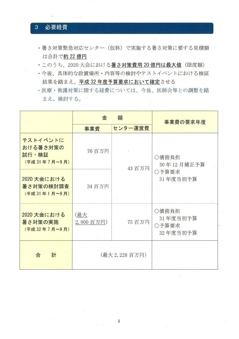 平成30年12月17日東京2020大会に向けた暑さ対策について_第三回報告_及び議事要旨記録票_page_05