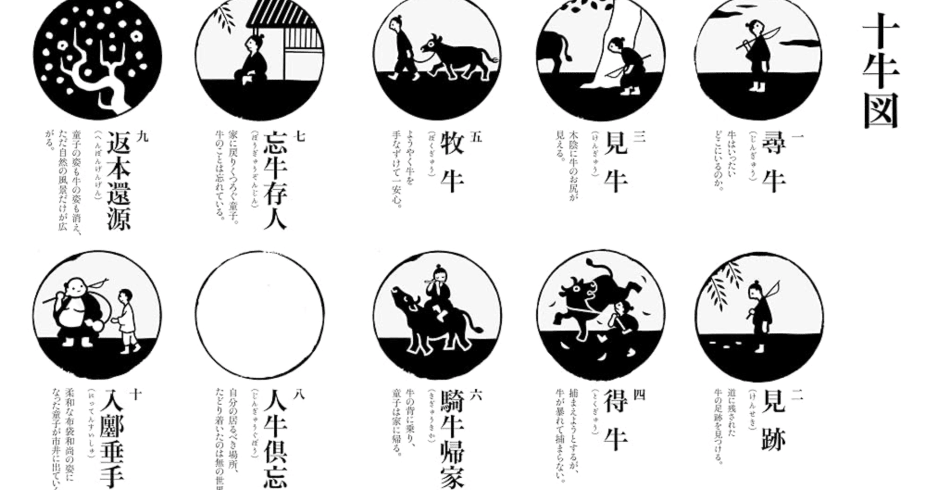 書評】あなたの牛を追いなさい(十牛図)｜堀場 英雄(Hideo Horiba)