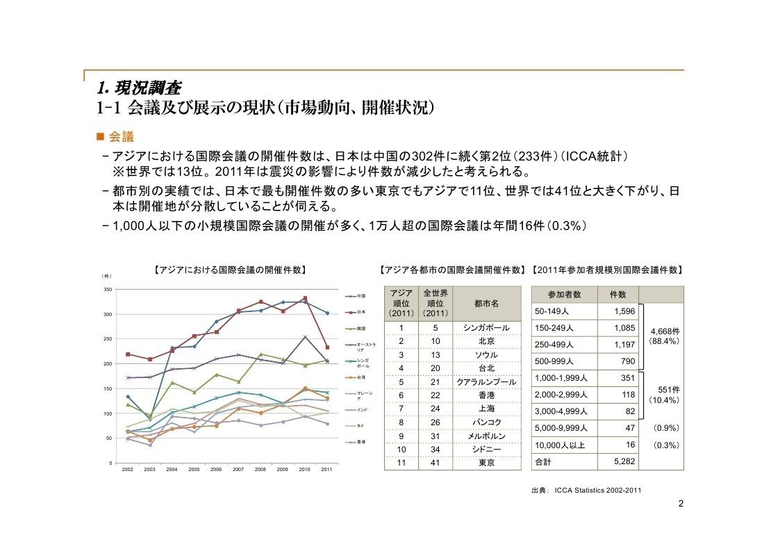 02_要点版_page_02