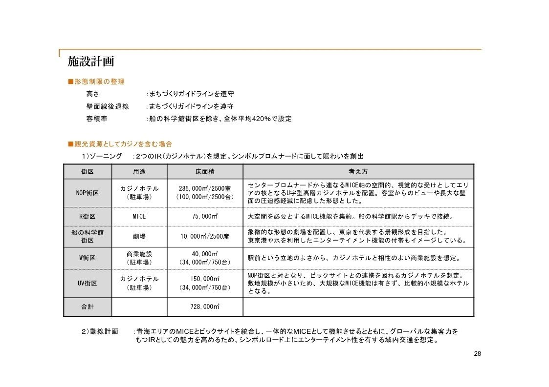 02_要点版_page_28