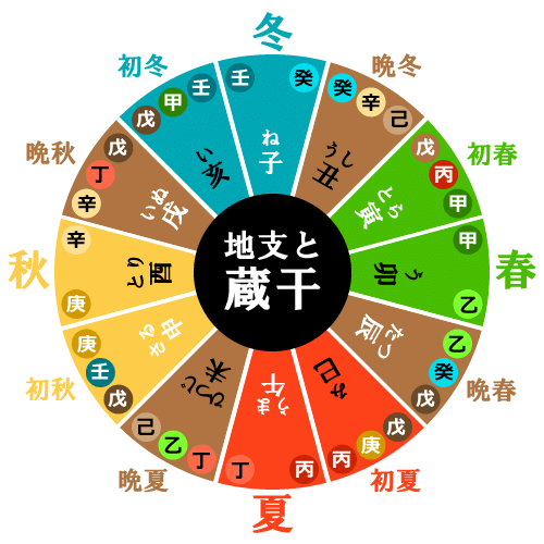 春日大社 干支 土鈴 卯年 うさぎ