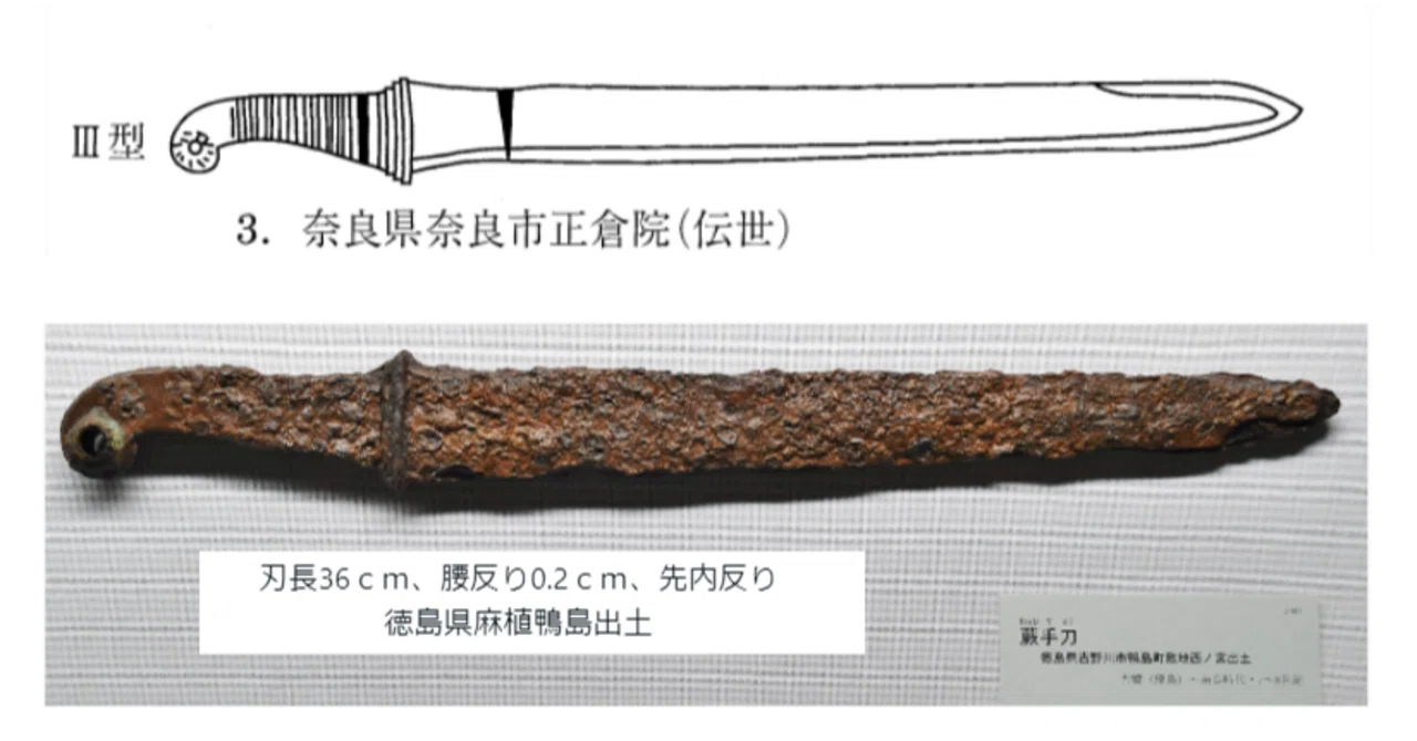 正倉院に残る蕨手刀と、阿波鴨島出土の蕨手刀は同時代のⅢ型鋒両刃造りである。｜committed to excellence 阿波古代史など