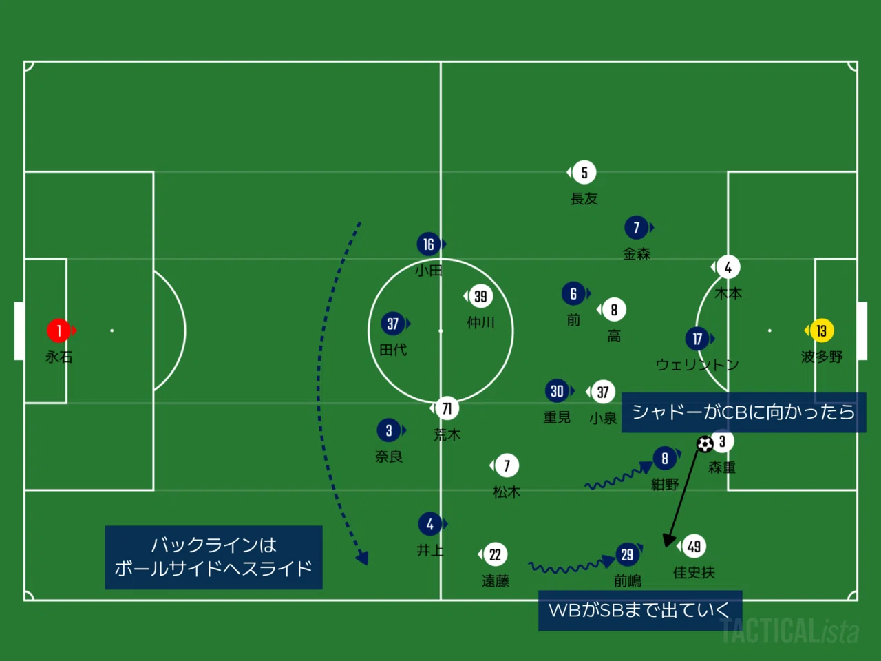 アビスパ福岡×FC東京〜これが真の姿か〜[Jリーグ第4節]｜ひかる
