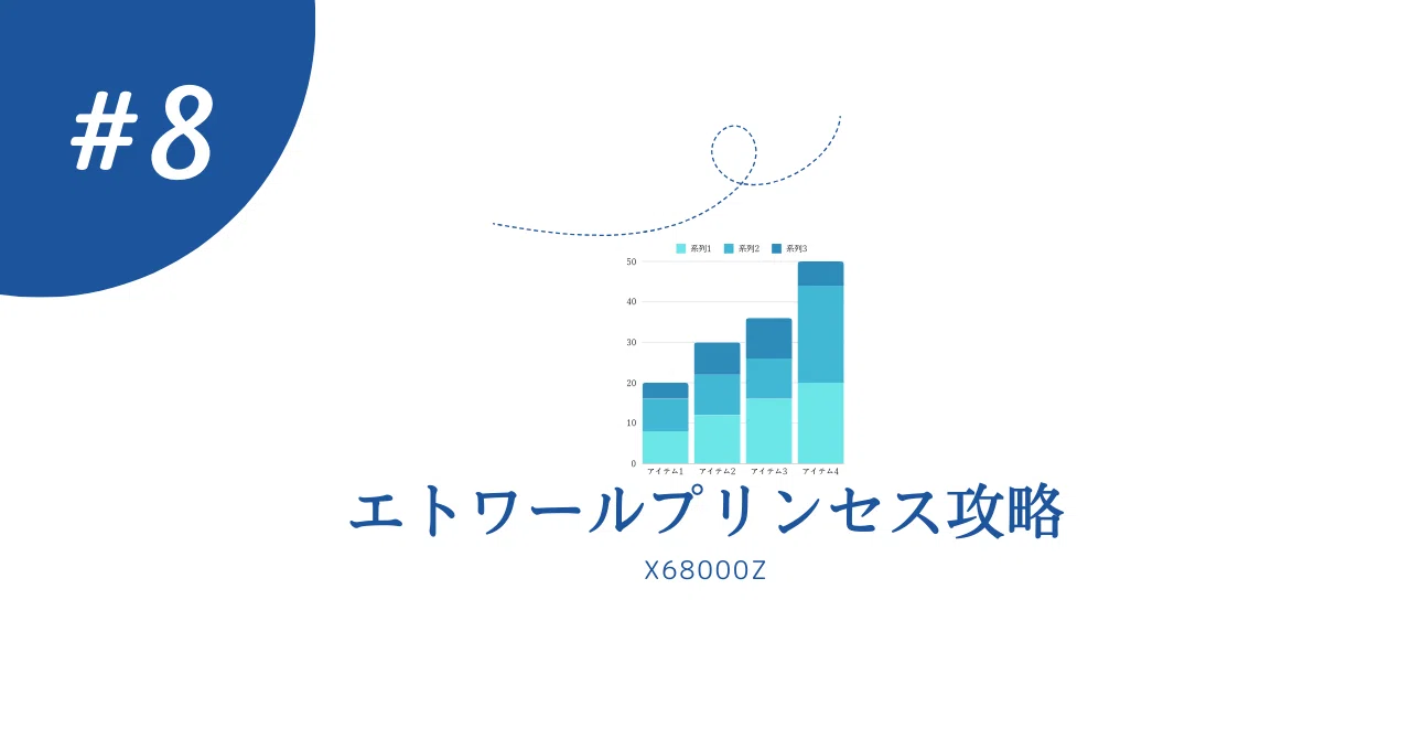エトワールプリンセス 箱説アンケート付き X68000 易しい