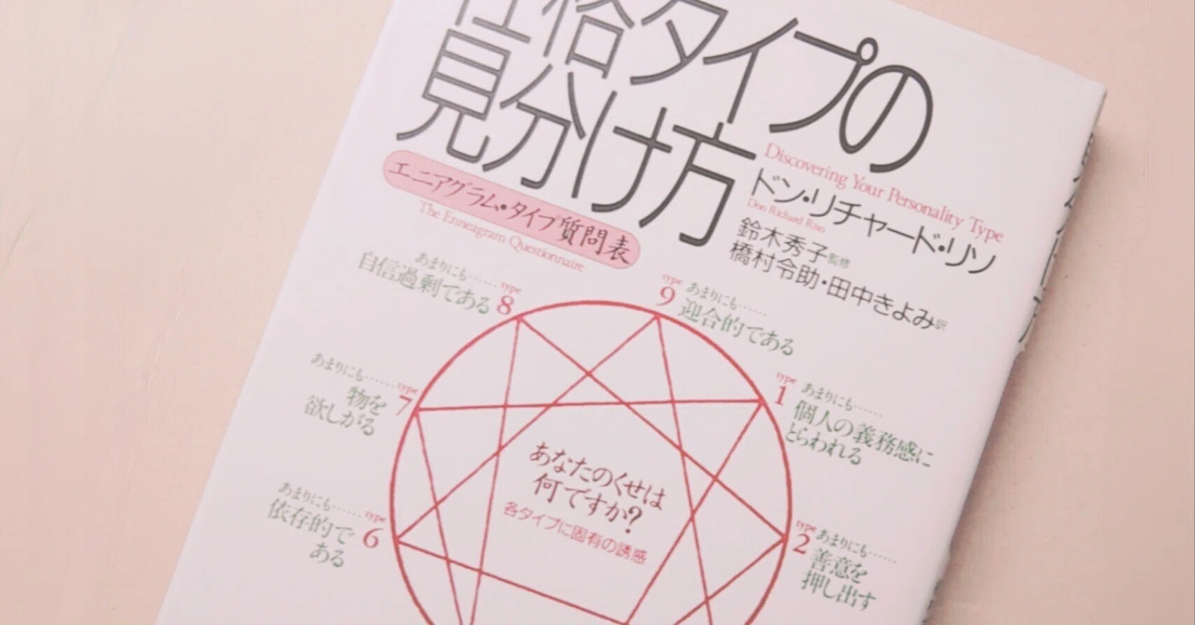 エニアグラム診断できる本を買ってみた（RHETI）｜Ꮢأꪀ࿉㌥⋆⸜₍ᐢ..ᐢ 