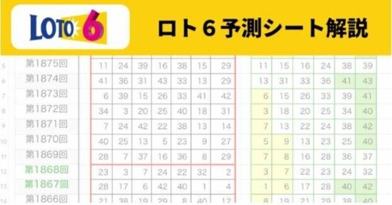 ロト6予想、検証エクセル｜ルートエックス