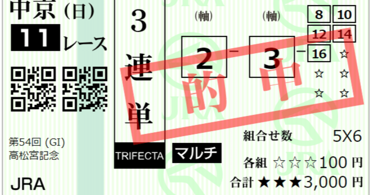 高松宮記念2024　爆勝｜馬券検討&around40〜feeling
