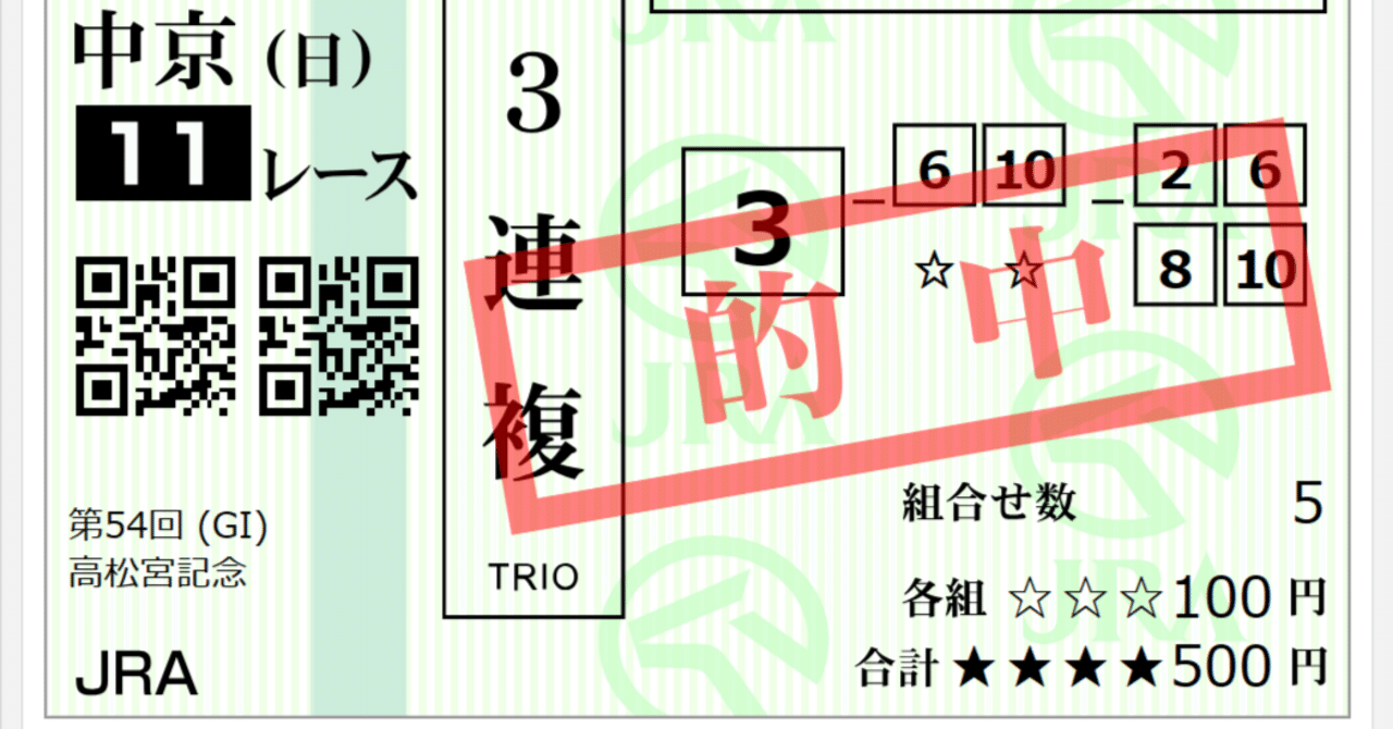 ◎シュヴァルグラン 現地単勝馬券 毎日杯・自己条件レース単勝的中馬券