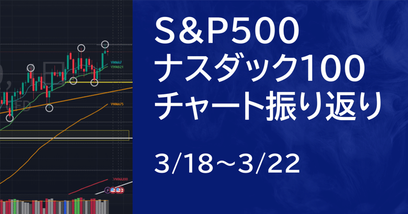 【米国株3/18~3/22】S&P500・ナスダック100先物のチャート解説【後編】