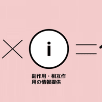 稿本 便秘でカリメートからケイキサレートに変更になった理由とは キユシト Note