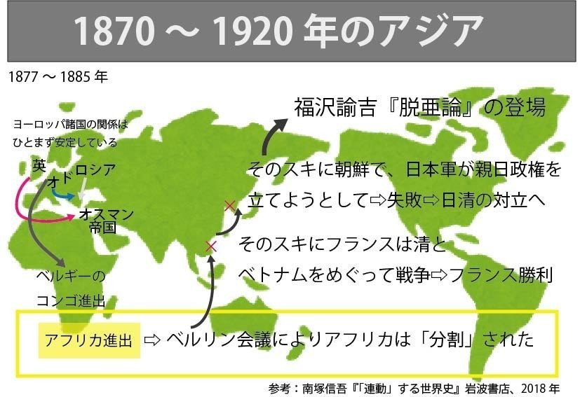 タテとヨコのつながる世界テーマ史、受験世界史最後の救世主、世界戦後史 3冊セット タテとヨコのつながる世界テーマ史、受験世界史最後の救世主