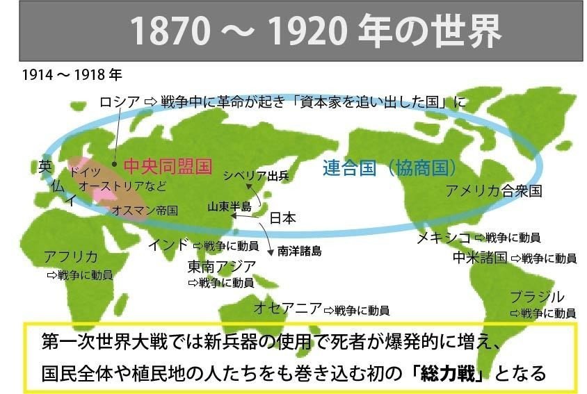 図解】これならわかる！ゼロからはじめる世界史のまとめ⑳ 1870