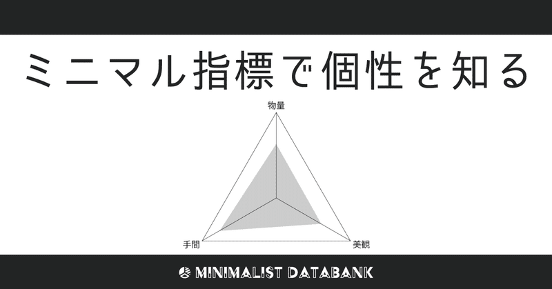 ミニマル指標で個性を知る