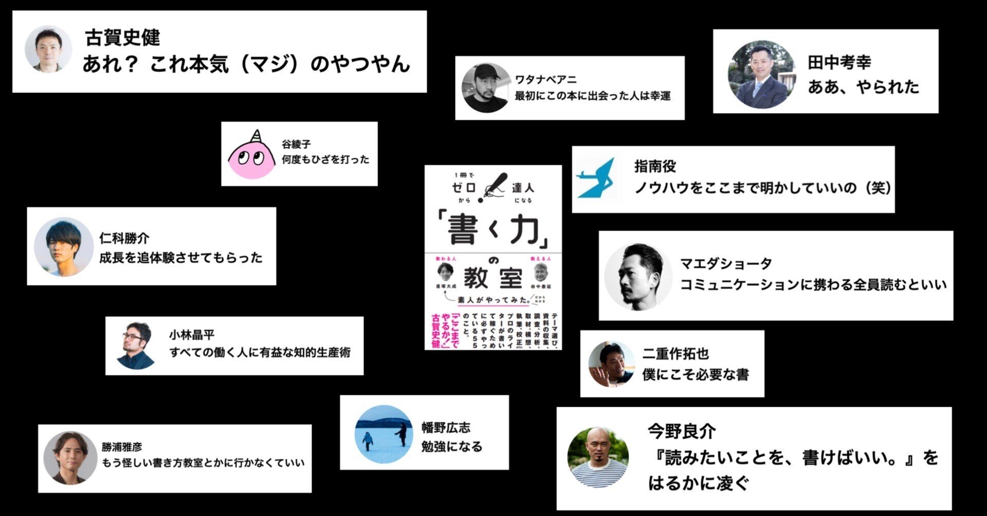 みやるさま専用ページ みやるさま専用ページ MINA♫様 専用 カラー仕切