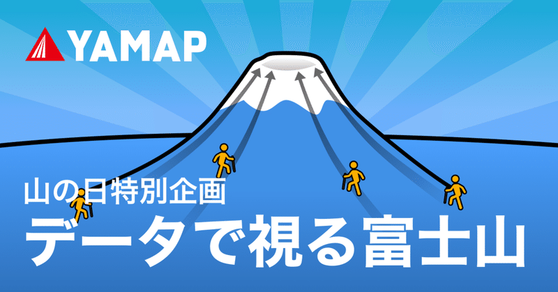 山の日特別企画 - データで視る富士山