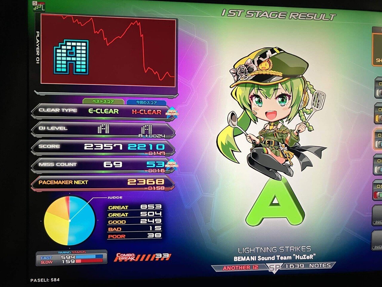 ☆12のハードは難しい｜toraco＠会社員兼ライター