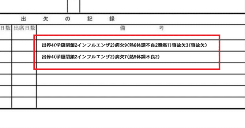 指導要録の『出欠の備考』作成ツール