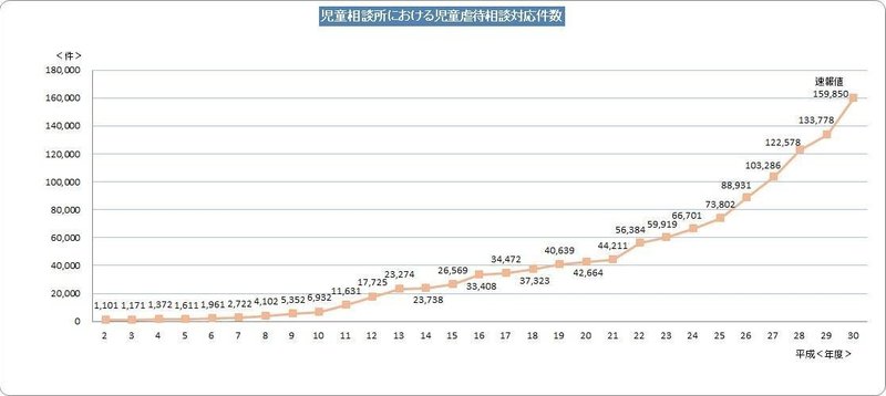 キラキラネームはなぜ良くないのか 岩倉美記 Bobu Note キラキラネームはなぜ良くないのか 岩倉美記 Bobu Note