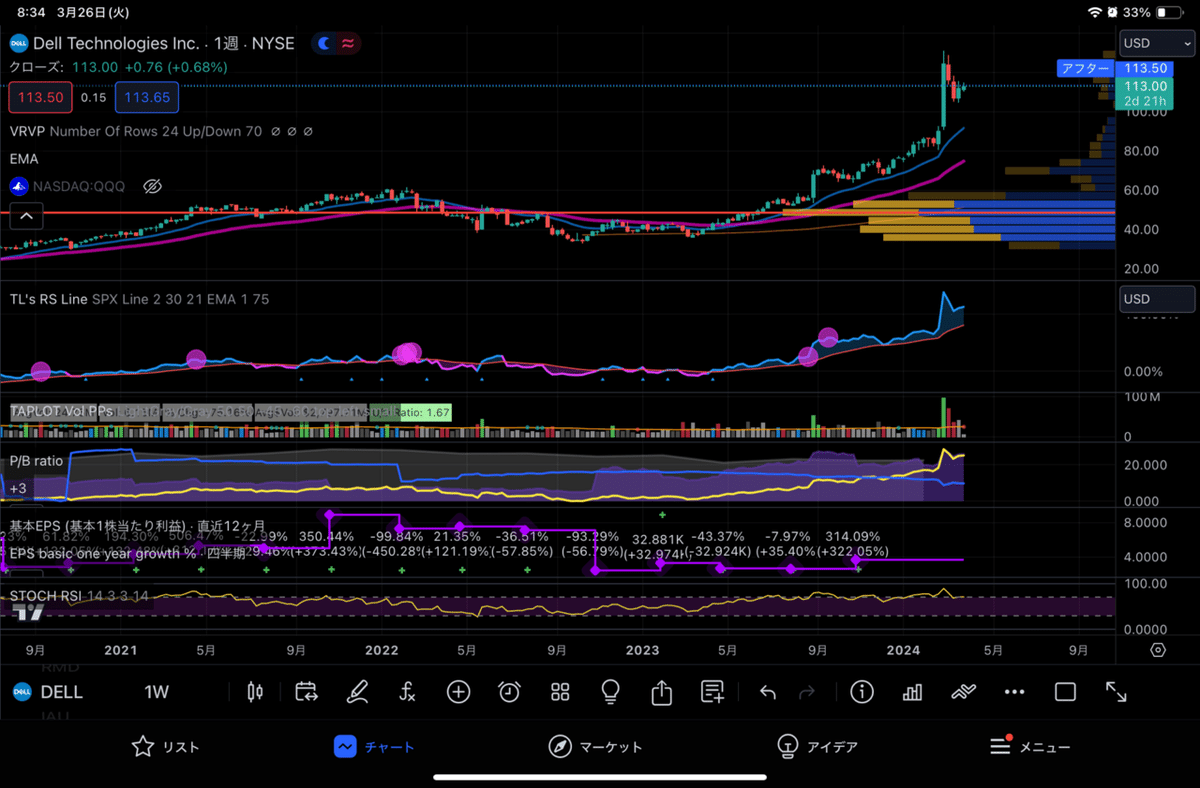 AIブームに乗るレガシー・テクノロジー企業｜AIメタトレンド投資 HACK TO THE FUTURE