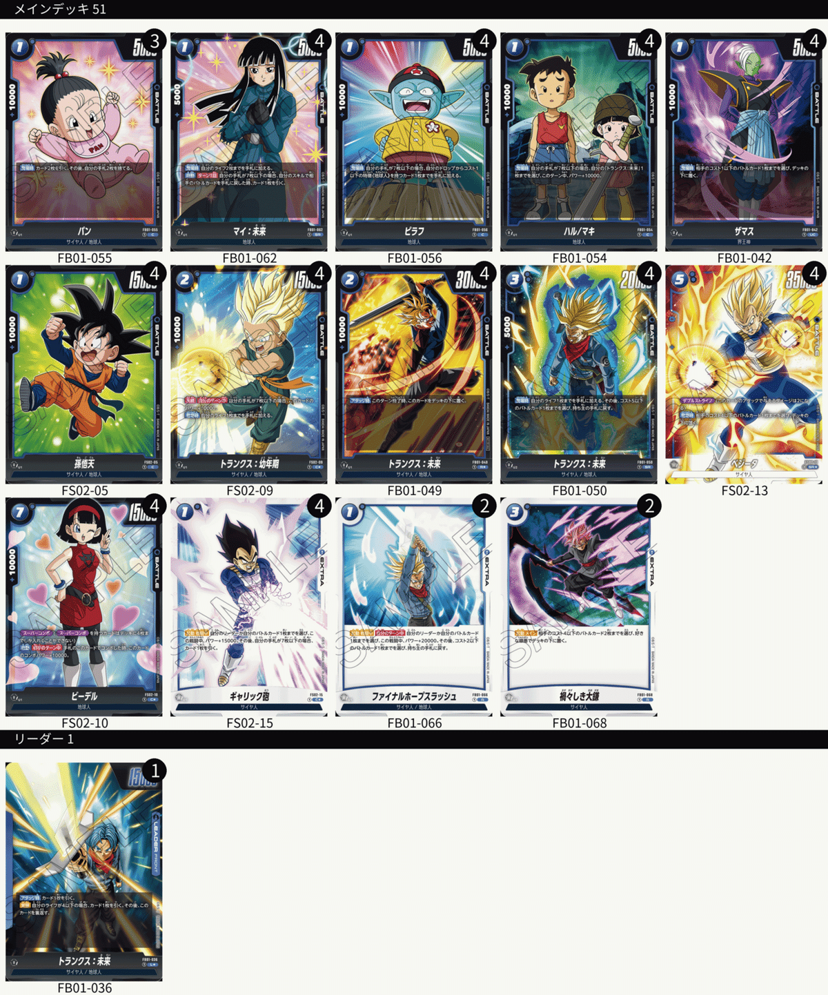 トランクス:未来デッキの変遷【ドラゴンボールスーパーカード