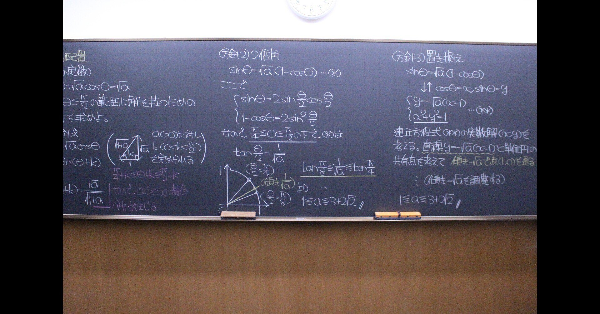 大学受験 Y-SAPIX