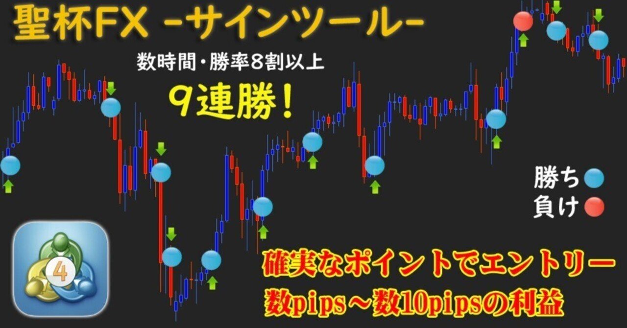聖杯FX サインツール / 勝率8割のトレード手法により、利益を積み上げる スキャルピングやデイトレード型投資法 必勝法 シグナルツール  ｜creatornon