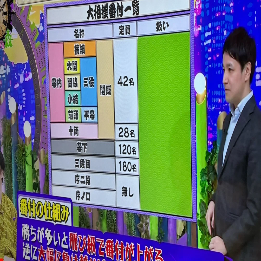 3月25日に日本テレビ「午前0時の森」に出演しました｜西尾克洋/相撲 