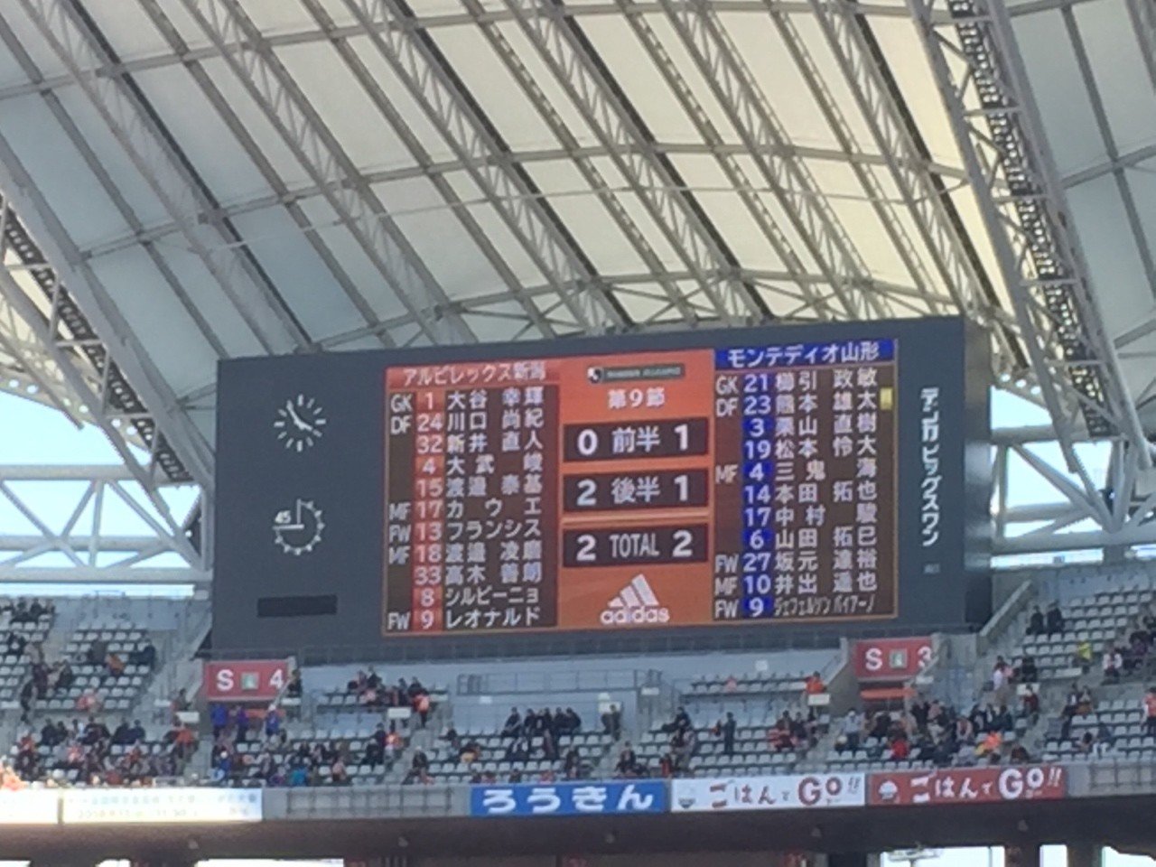 J2第27節 モンテディオ山形 アルビレックス新潟の新潟から見たデータ F F English Football Note J2第27節 モンテディオ山形 アルビレックス新潟の新潟から見たデータ F F English Football Note