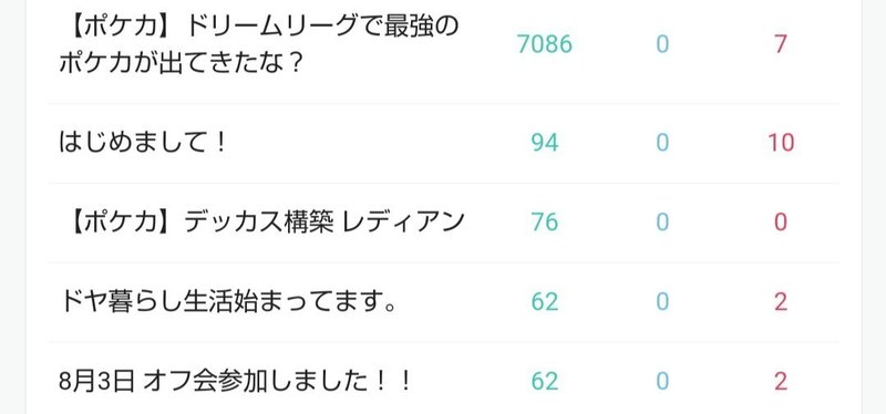 ポケカ あの子に密着 この子強いかな ドリームリーグ Kaniza Note