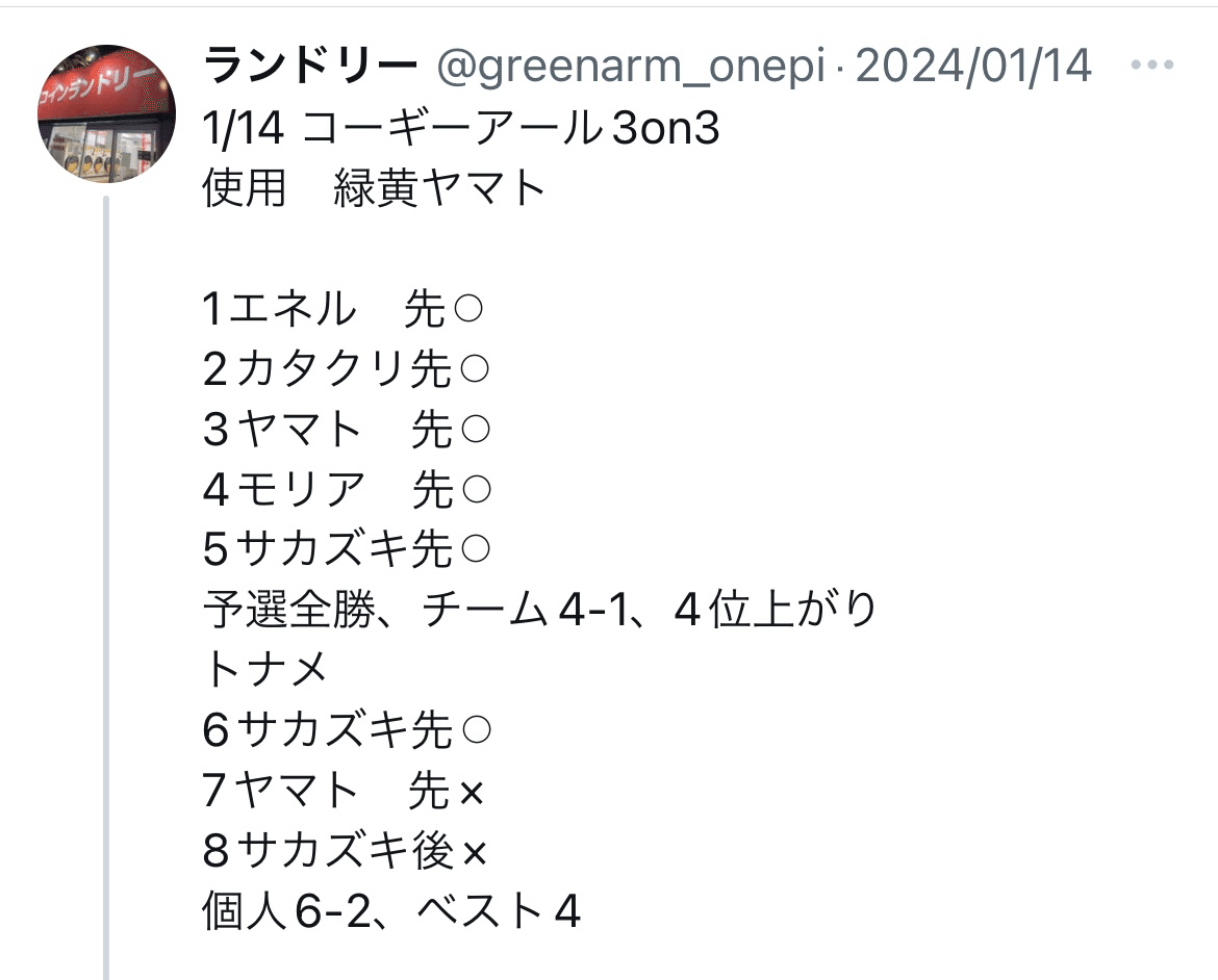 コーギーアール非公認大会　優勝記念プレイマット コーギーアール非公認大会優勝記念プレイマット