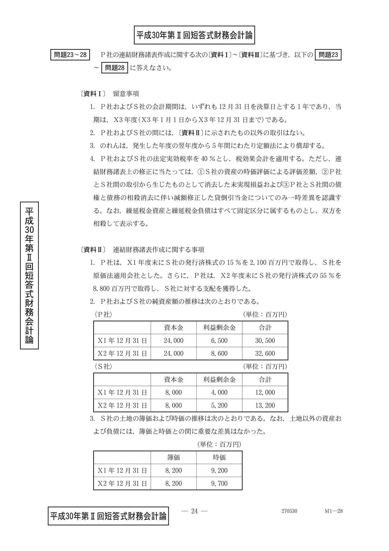 財務会計論(簿記) 連結会計②応用編（原価法・持分法・セグメント情報