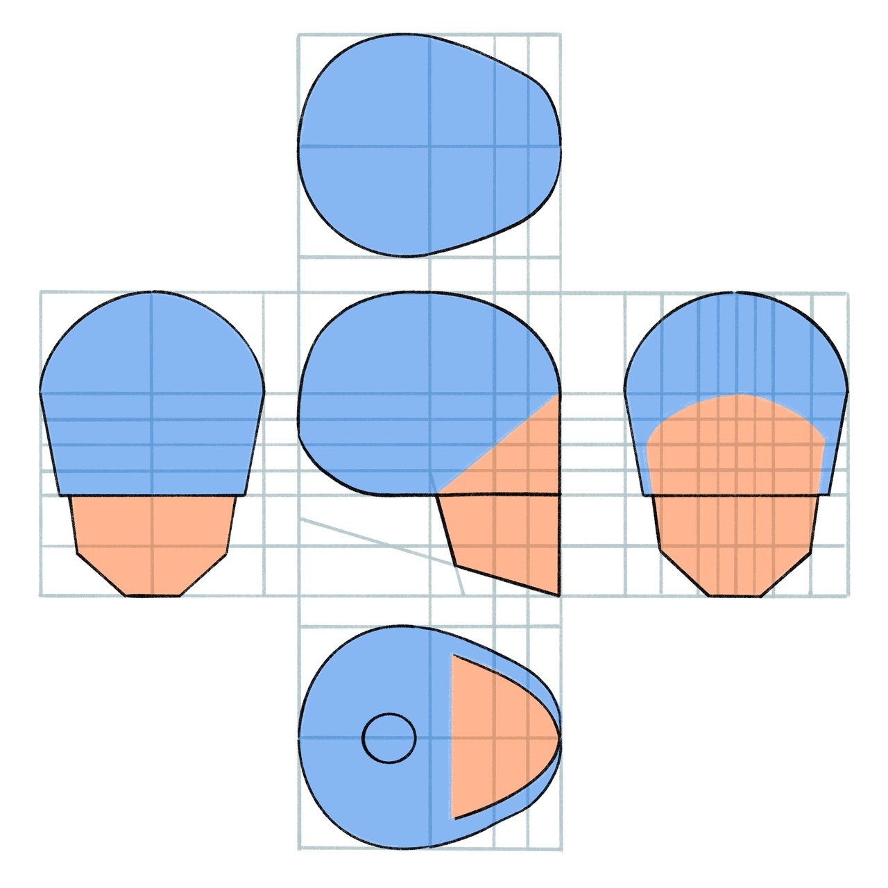 頭蓋と顔面頭蓋のマニピュレーションテクニック図説