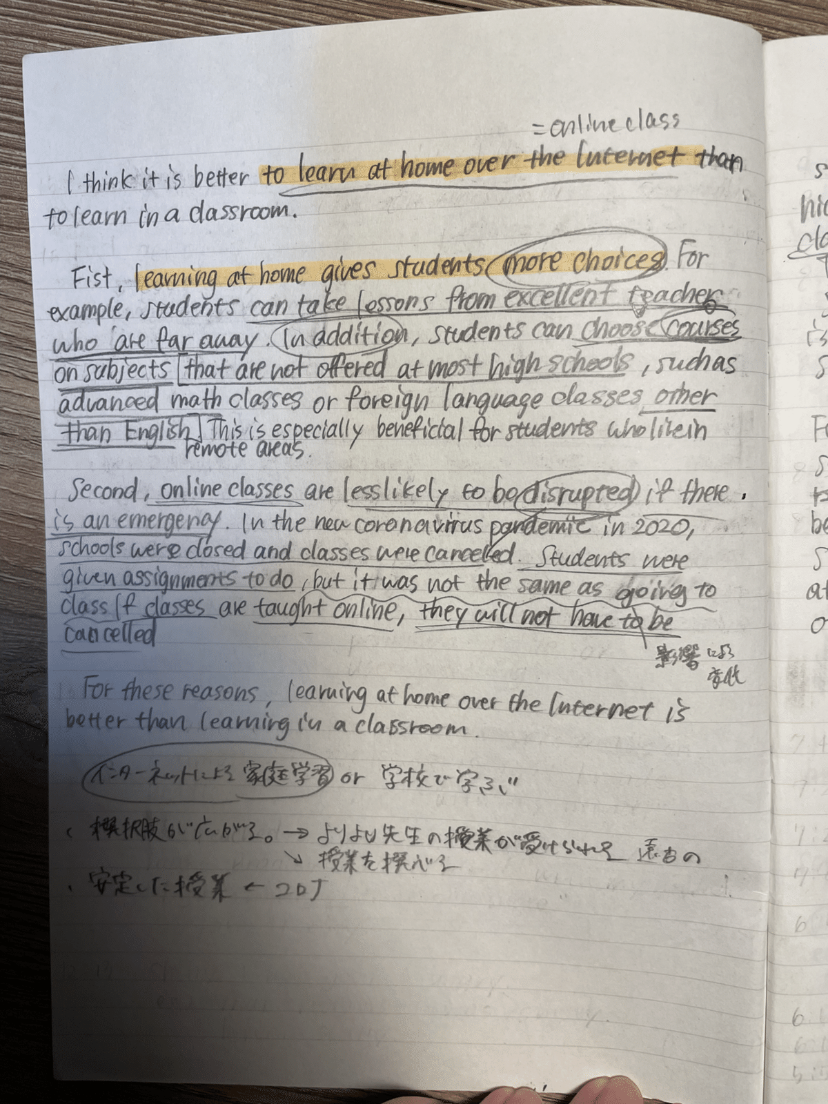浪人2年間で使った参考書とノートを振り返る。英語編｜油淋鶏