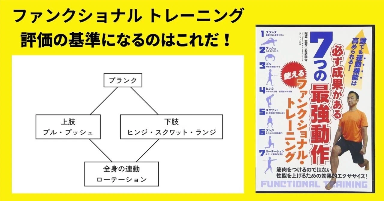 ファンクショナルトレーニング,評価の基礎の基礎｜トレーナー歴43年