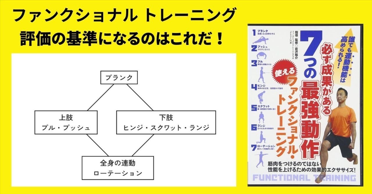 ファンクショナルトレーニング,評価の基礎の基礎｜トレーナー歴42年