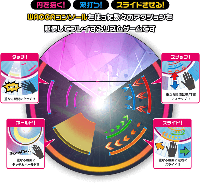 Waccaは人気音ゲーに食い込めるのか ツリュウ Note Waccaは人気音ゲーに食い込めるのか ツリュウ Note