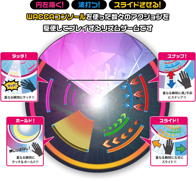 Waccaは人気音ゲーに食い込めるのか ツリュウ Note