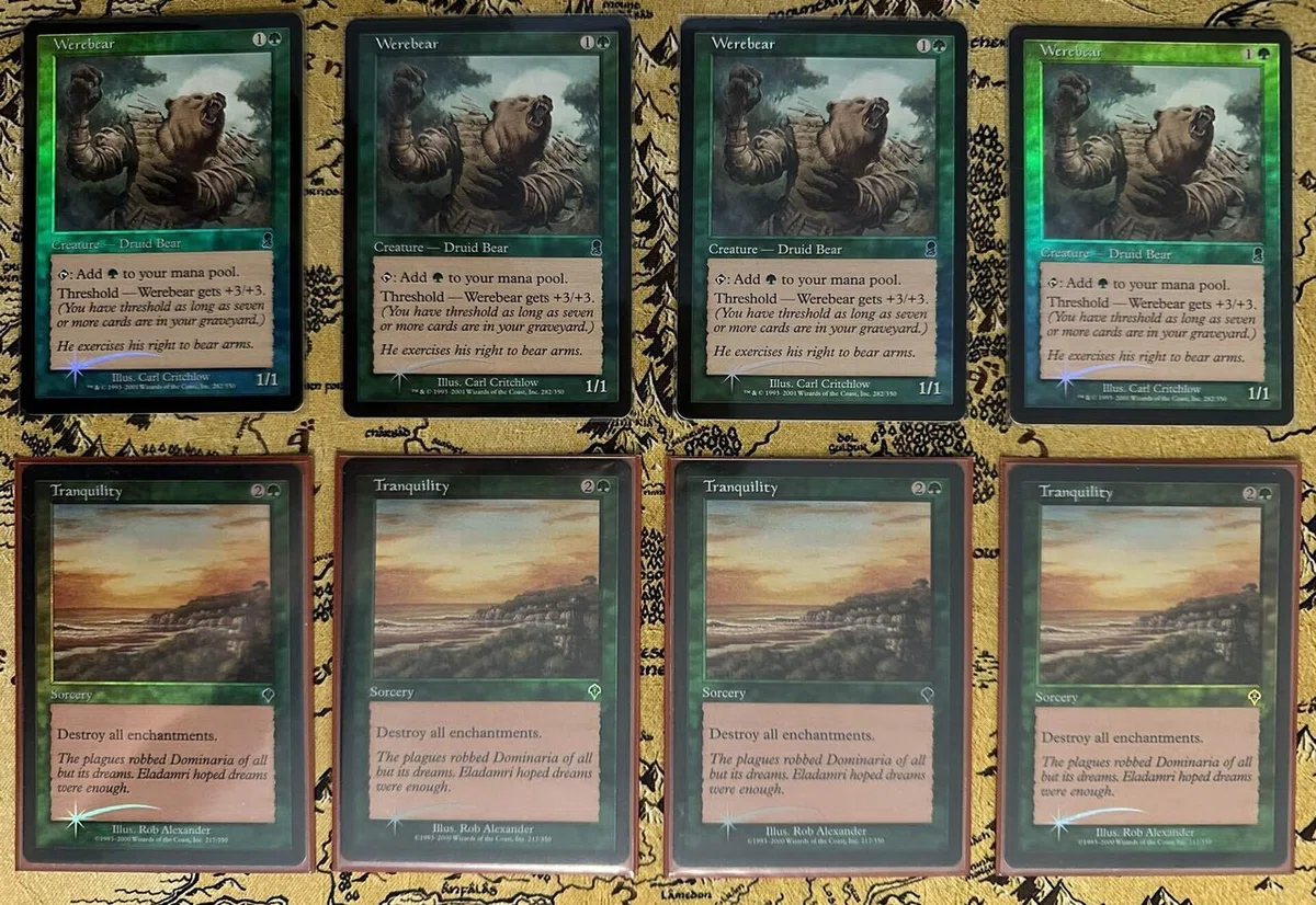 MTG】 Antique Collector Report( 2024Q1)｜???? 