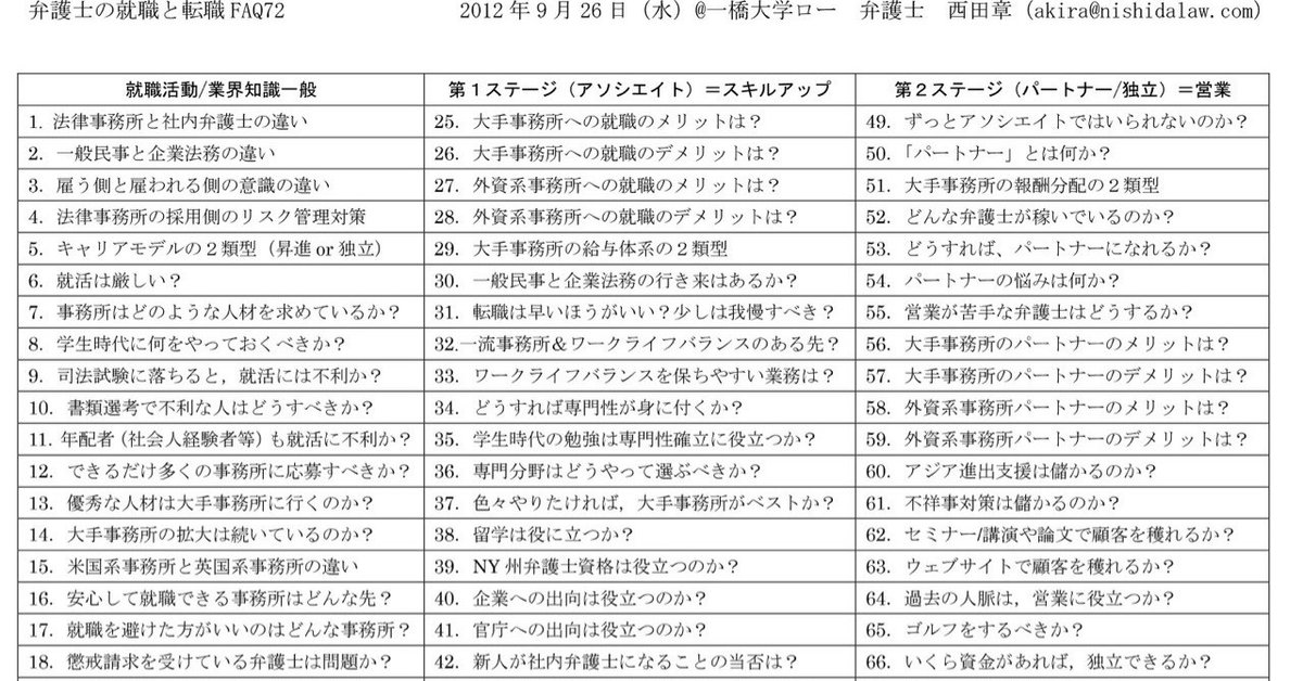 配布資料１枚紙20120926