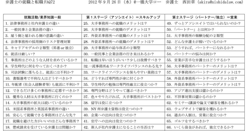 配布資料1枚紙20120926