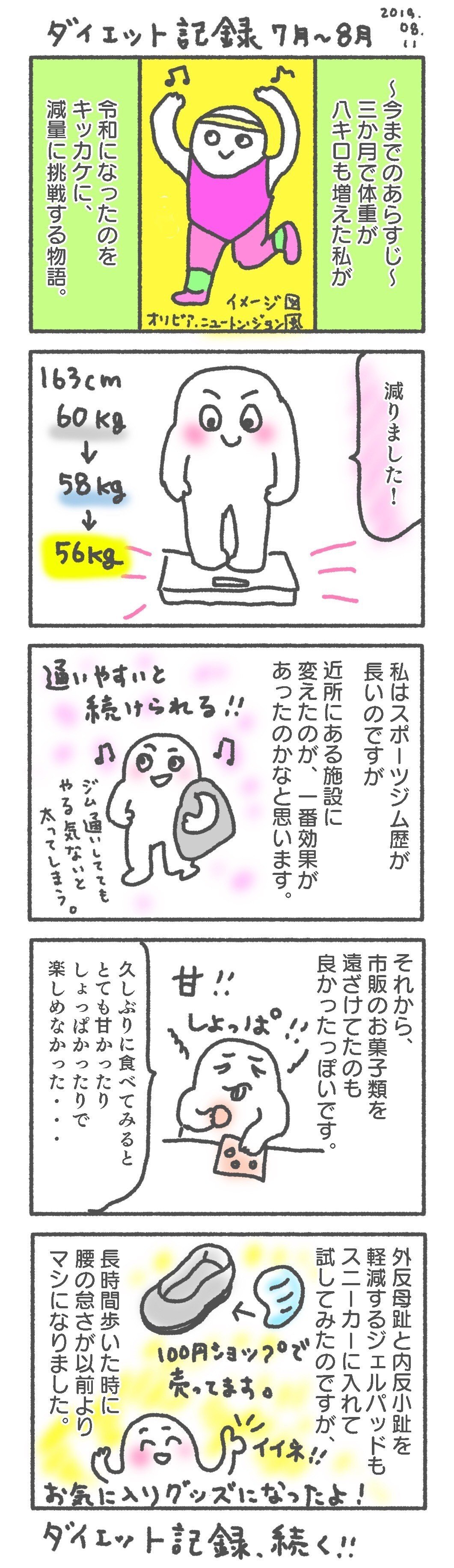 ダイエット記録 7月 8月 変なのの Note
