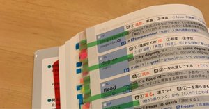 参考書レビュー】改訂版 必携英単語LEAP 必携英単語LEAP Basic