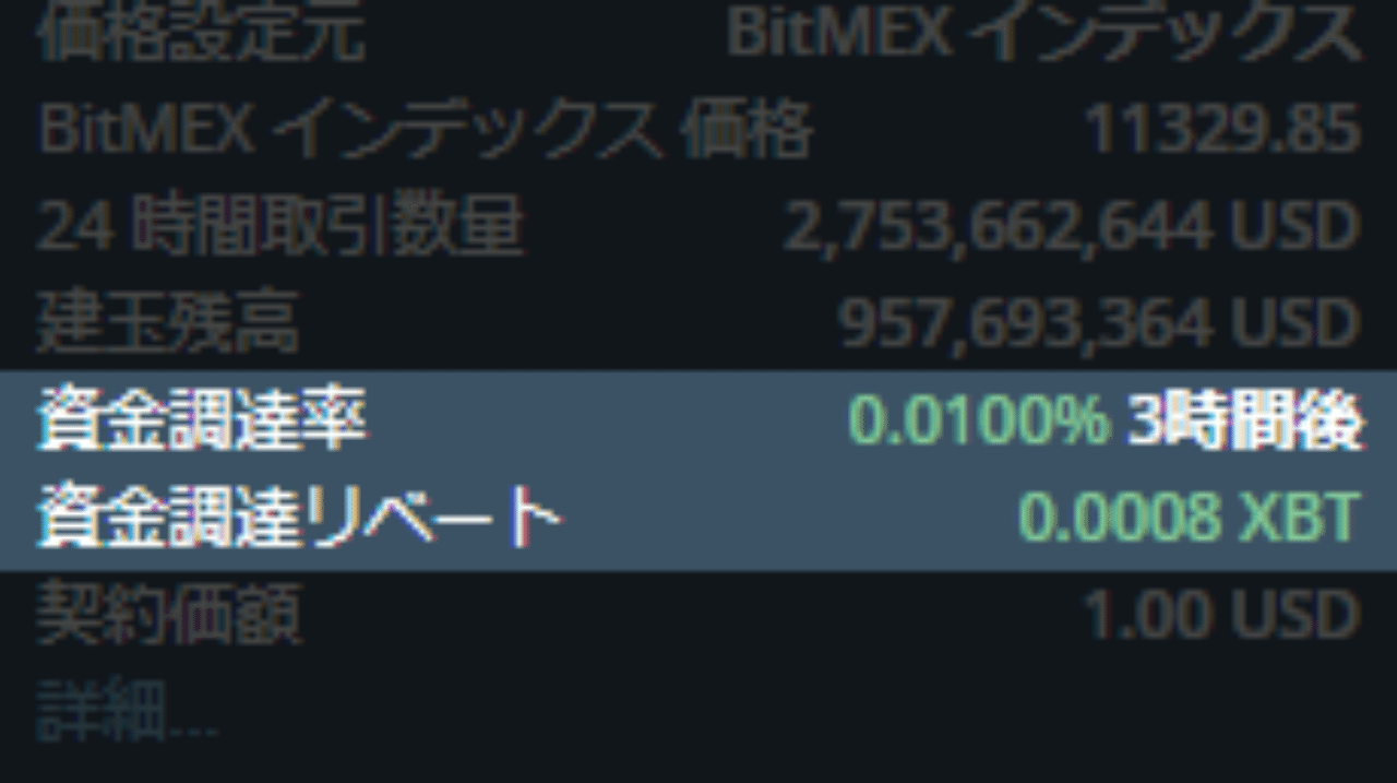 デルタニュートラル組入門｜MT＠BTCFXエンジョイ勢