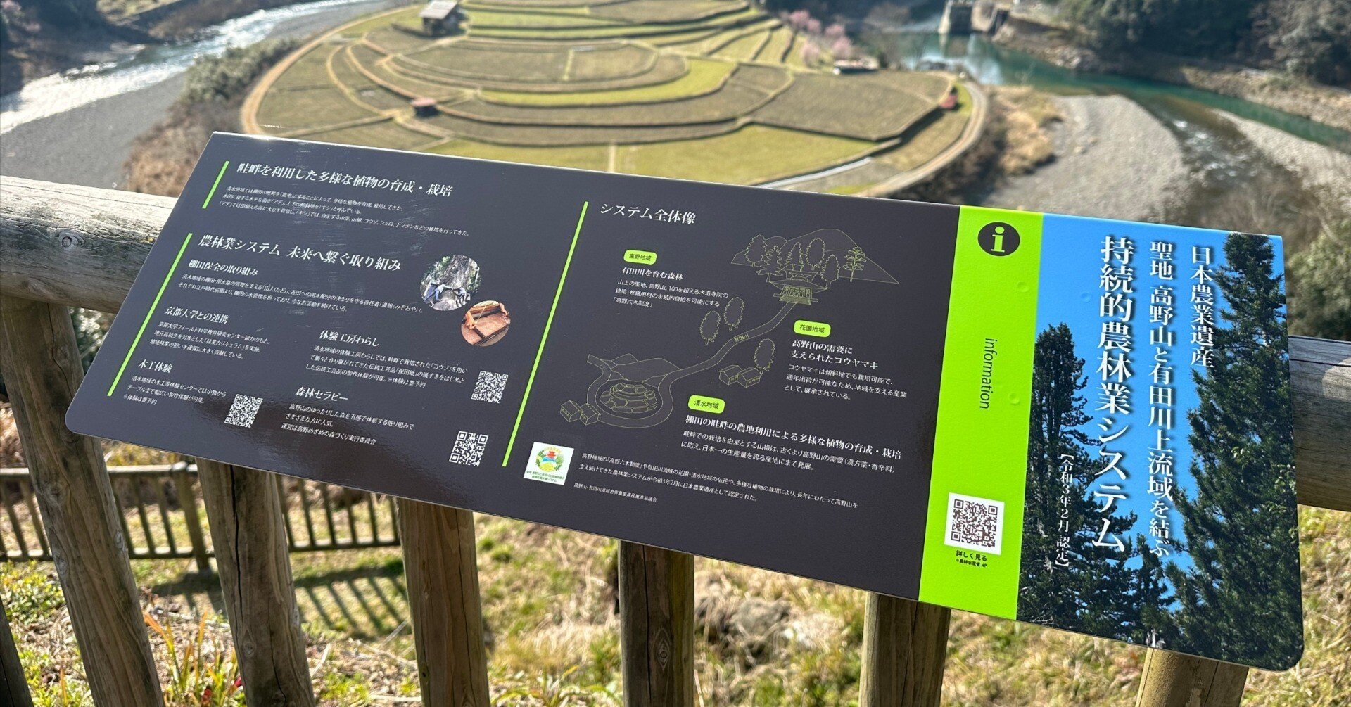 自作看板・アート　【NIPPON 日本】 デザイン事例紹介「高野山有田川流域日本農業遺産推進協議会」看板