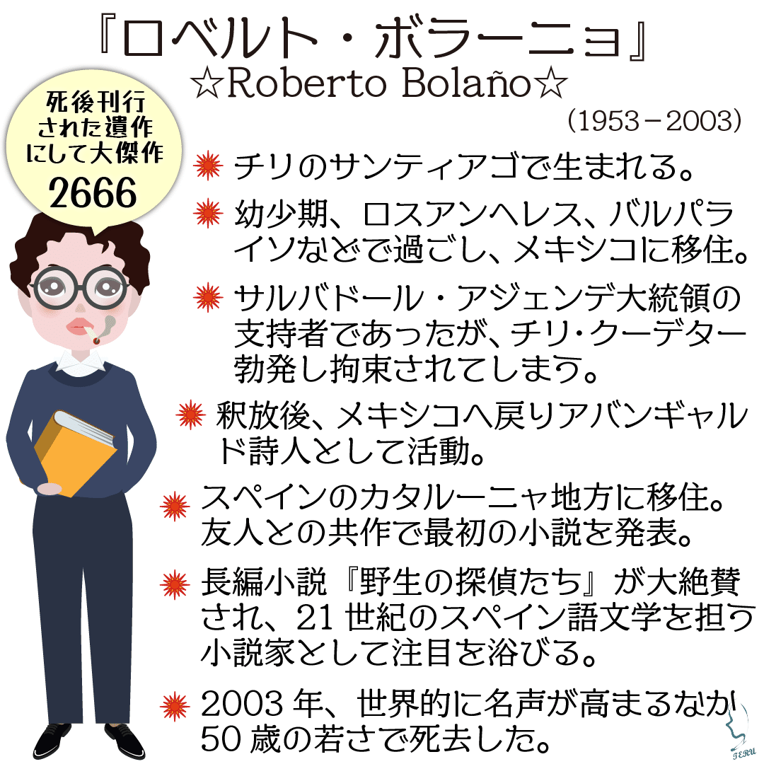 チリの作家、詩人『ロベルト・ボラーニョ』のイラスト🎨｜輝っち
