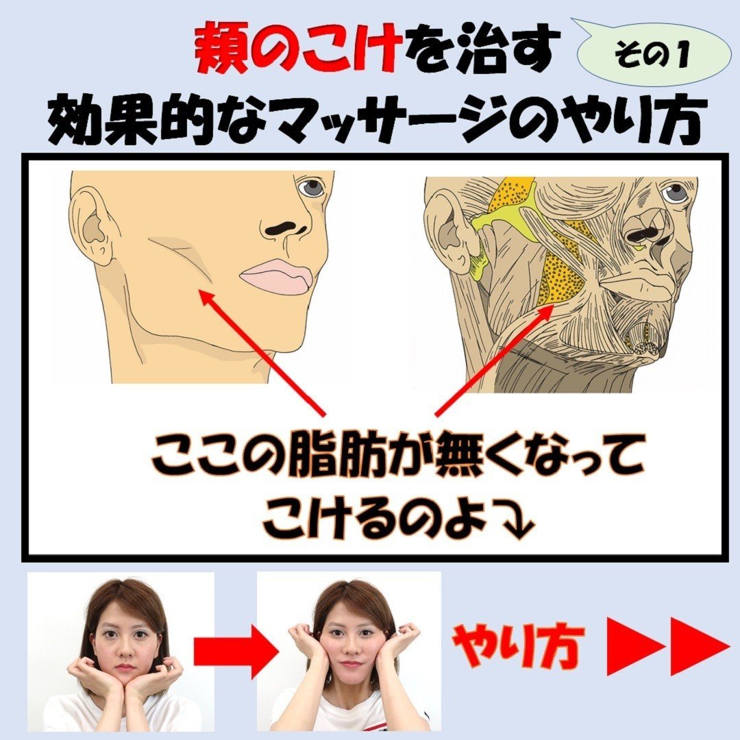 自分で出来る 頬のこけを治す効果的なマッサージのやり方 その1 Revisionginza Note