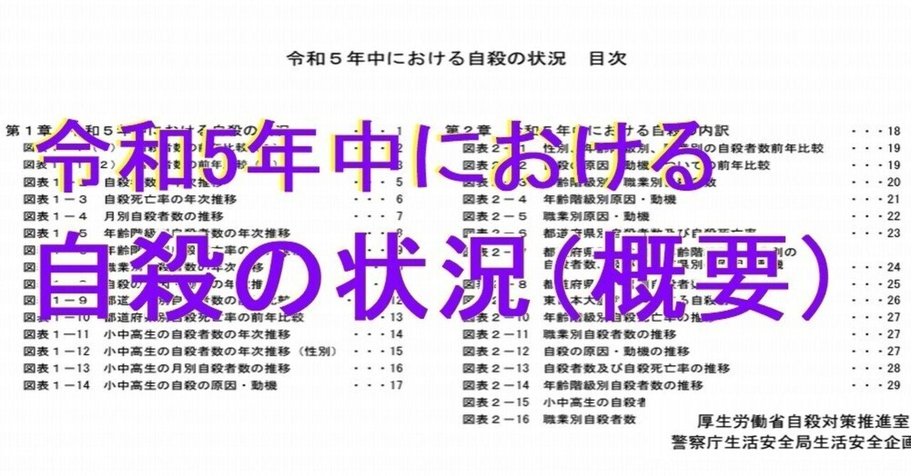 令和5年中における自殺の状況（概要)｜cyo99