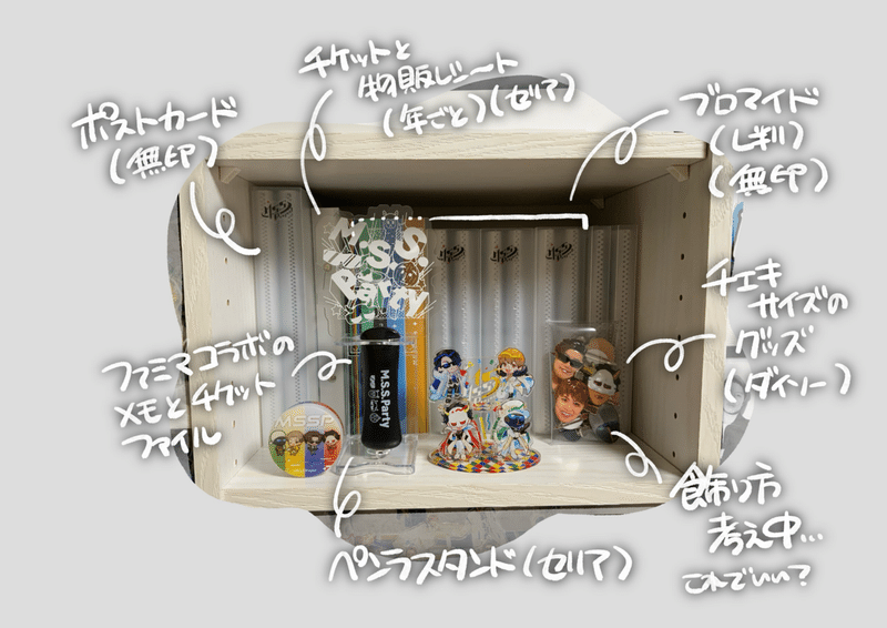 グッズ収納・装飾 雑記 MSSP編｜ちゅん