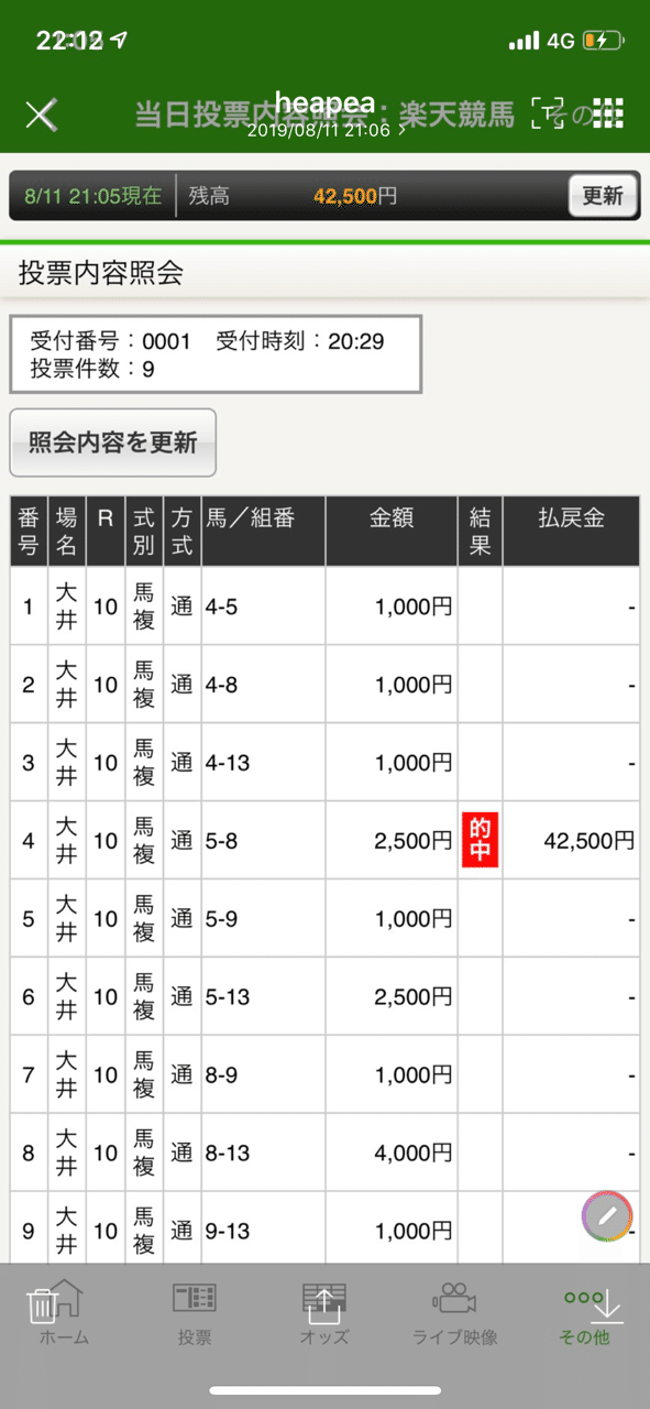 予想 ストマック ストマックの予想が凄い！人気競馬Youtuberの実力を検証！