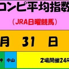 続 蹌踉記 　中山豊 2026.4.12（日）中山4R・障害未勝利 予想【11:20発走 中山グランド